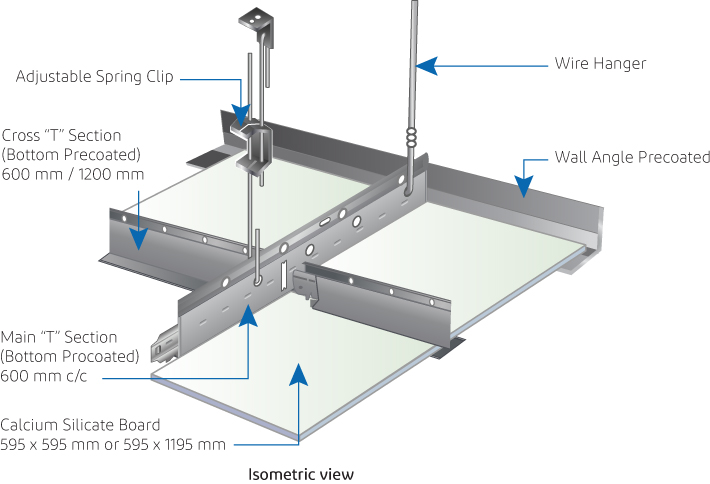 types of suspended ceiling grid